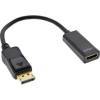 DisplayPort zu HDMI Adapterkabel mit Audio DisplayPort Stecker au