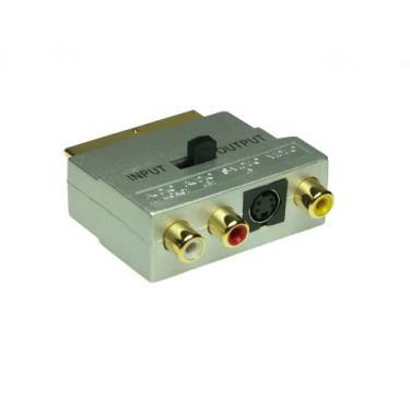 Kabel SCART Premium Adapterstecker auf 3x Cinc