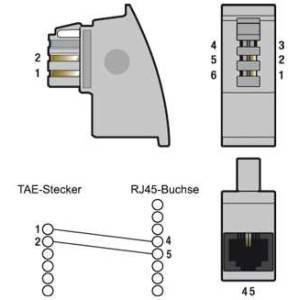 Kabel DSL TAE-F Stecker auf RJ11 Buchse AVM