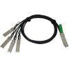 Cisco QSFP TO 4XSFP10G PASSIVE COPPER SPLITTER CABLE 1M IN