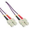 LWL Duplex Kabel SC/SC 50/125µm OM4 10m