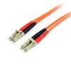 FIBER PATCH CABLE LC - LC .