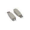 GC USB Adapter A Stecker an B Buchse GC