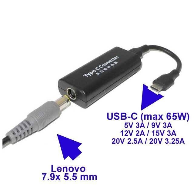 DC Stecker Adapter 7.9x5.5mm auf USB-C