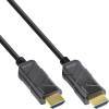 HDMI 2.1 Kabel 20m Inline AOC
