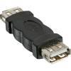 USB Adapter A (w)-A (w) Kupplung