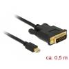 Kabel mini Displayport 1.1 Stecker an DVI 24+1 Stecker schwarz 0,5 m Del