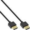HDMI Superslim Kabel A an A HDMI-High Speed mit Ethernet Premium